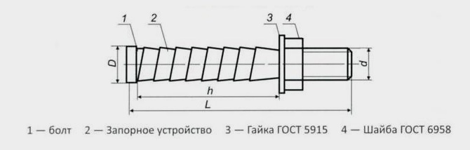 bolt bsr