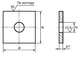 Анкерные плиты купить по цене производителя